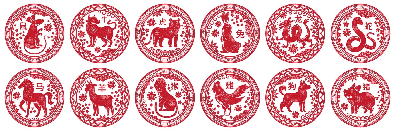 The Chinese zodiac animals