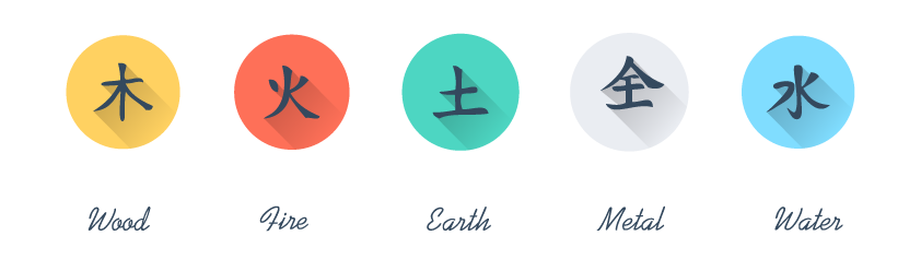 Five elements
