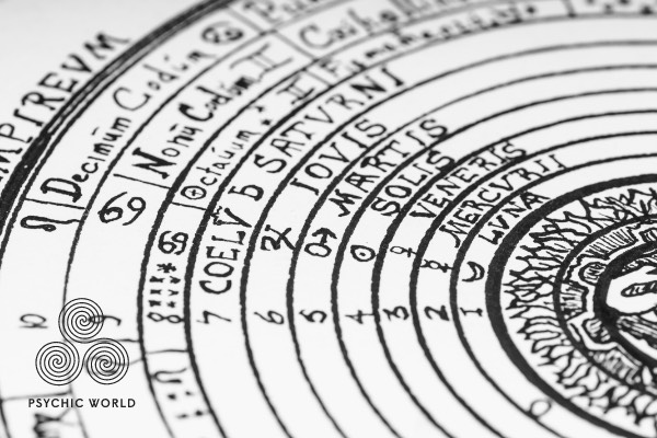astrology black and white circle chart